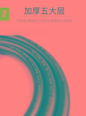 家用制冷空调内外机试机连接管x防爆挠性软管DN20耐高温冷媒橡胶