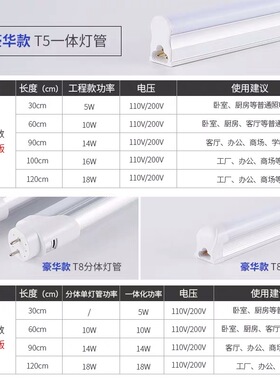 可调光led灯管T8可调节亮度t5一体化可控硅N无极调光led日光灯管