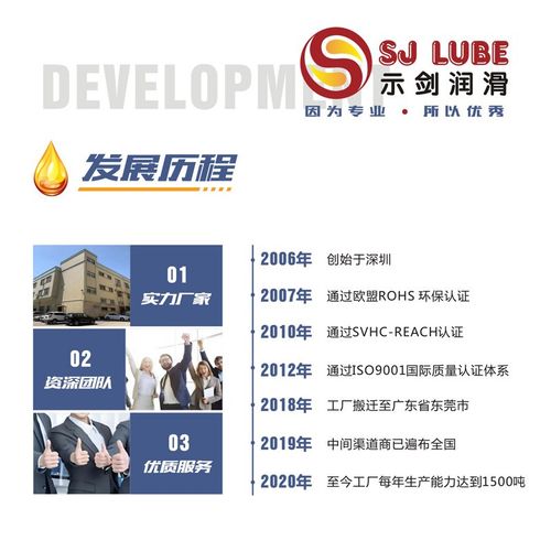 电动工具脂、减速机齿轮脂、金属齿轮脂电机齿轮润滑防腐蚀润滑脂