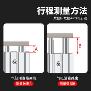 三轴三杆带导杆气动气缸MGPM12 Z系列