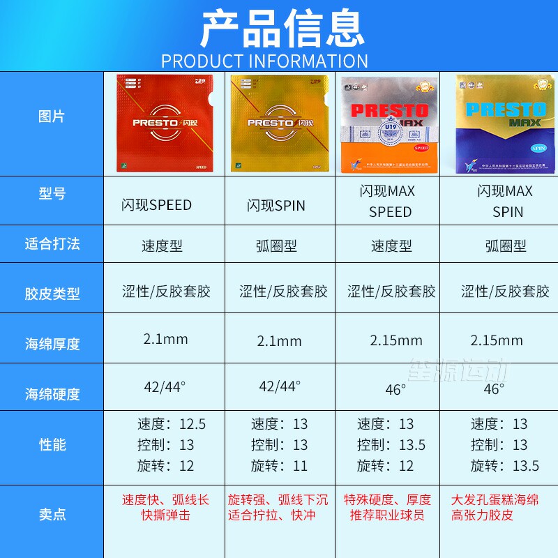 友谊729闪现乒乓球拍胶皮蛋糕海绵涩性反胶乒乓球皮高弹乒乓套胶图片