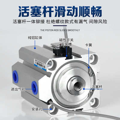 TPM朝日气动TSDA50薄型气缸大全大推力/10X20X30X40X60X70*90-S-B