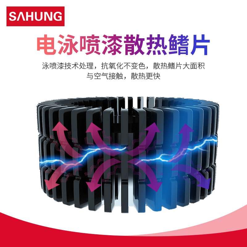 新品led工矿灯100W150W200W黑色鳍片led厂房灯工厂灯车间照明灯