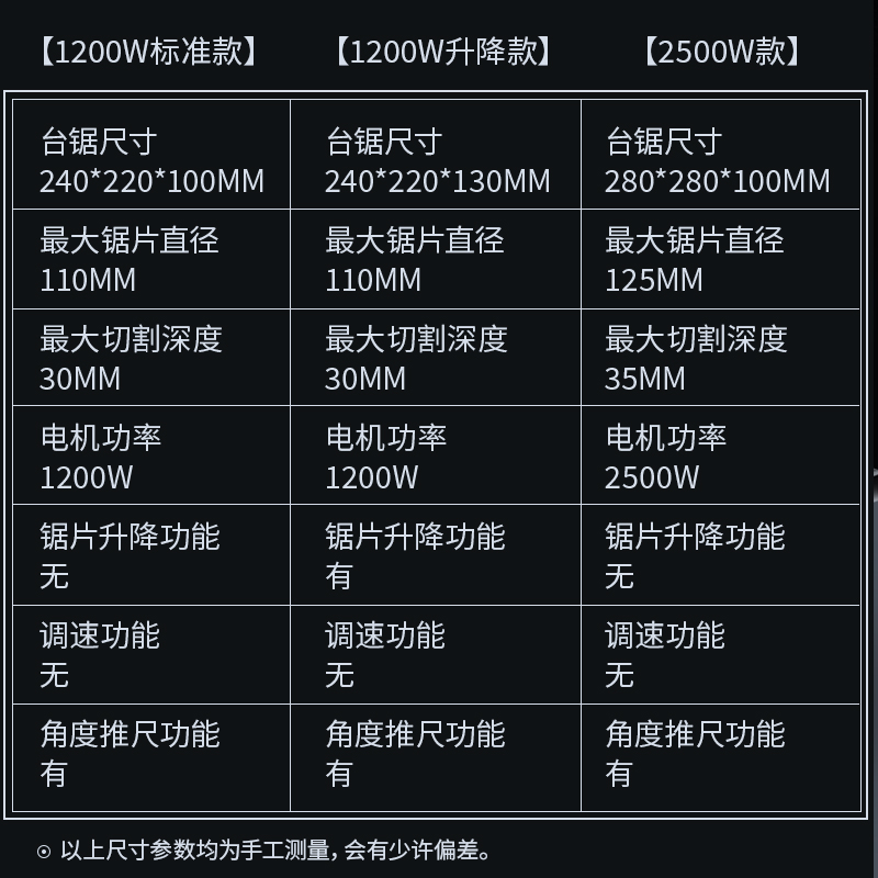 2500W微型精密台锯迷你电锯小型家用台锯木工推台锯多功能切割机