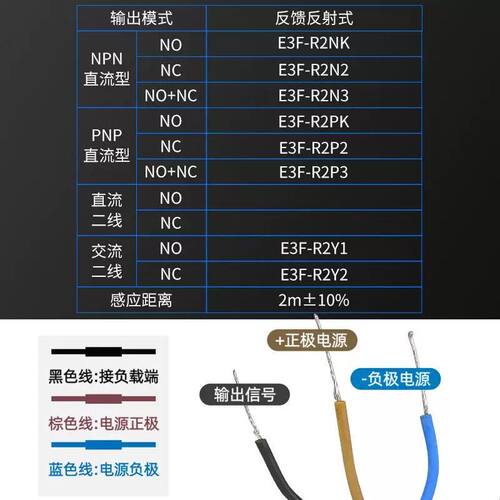 沪工红外光电开关镜面反馈反射式E3F-R2NK/N2/PK/P2/N3/P3/Y1/Y2
