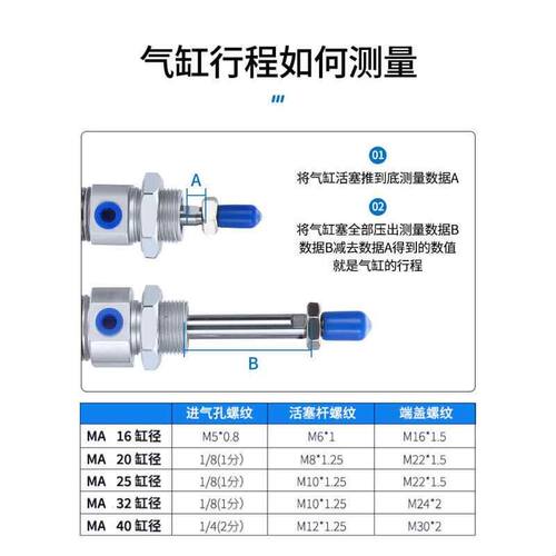迷你气缸MA20X10X20X25X30X35X40X50X60X75X80X100X125X150X200SU