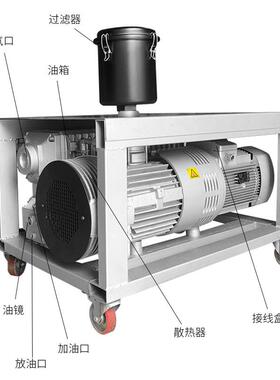 旋片式真空泵RA0302D包装机雕刻机吸塑机高真空负压系统