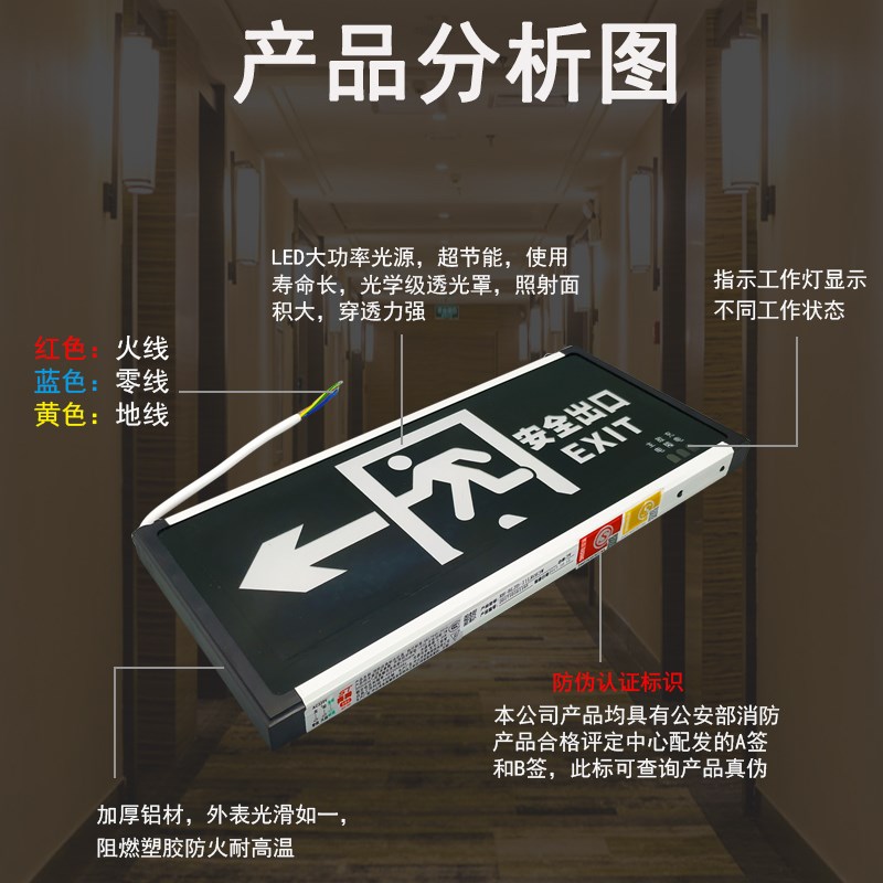 新国标安全出口指示牌插电消防应急指示牌LED紧急通道疏散标志灯z