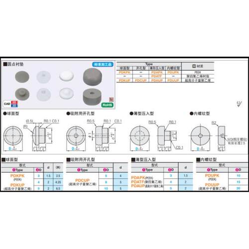圆点衬垫PDKPK3PDCUP10PDATF3PDUPK20 内螺纹型弹簧定位销