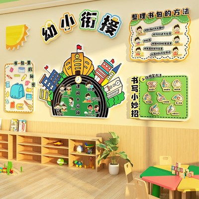 幼儿园墙面装饰贴环创主题成品材料布置幼小衔接文化走廊楼梯教室