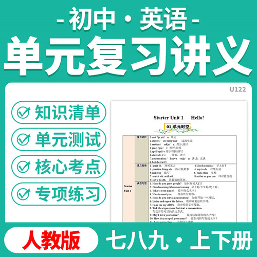 2026人教版初中英语单元复习讲义知识清单阅读理解语法词汇练习初一初二初三七八九年级上册下册电子版