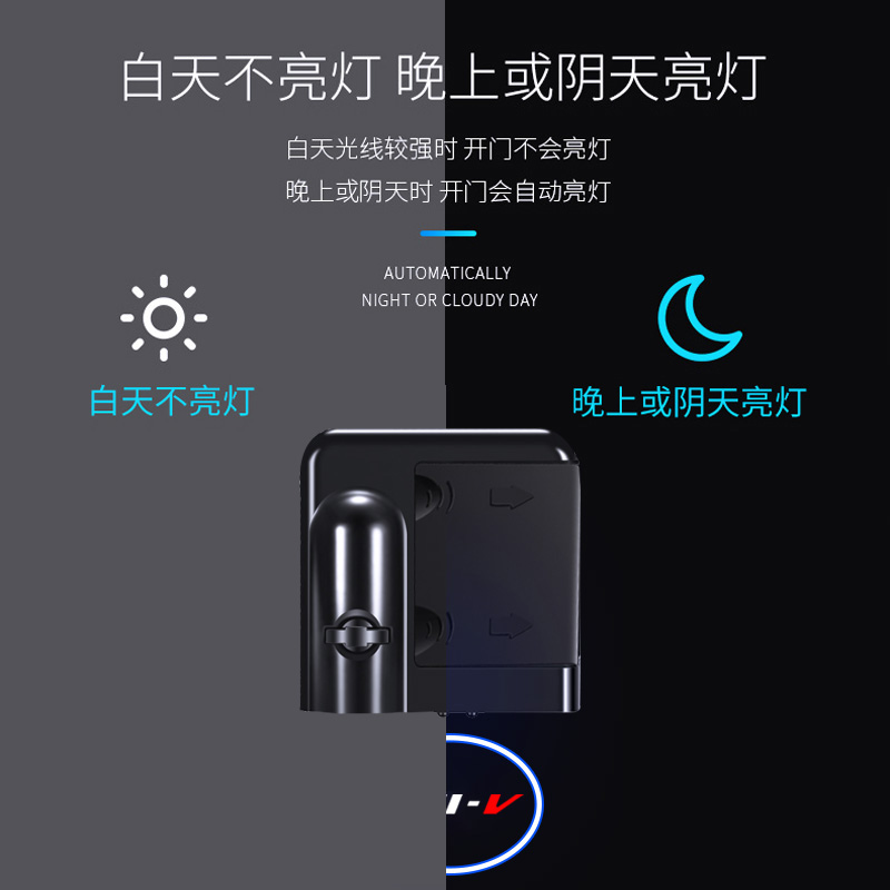 适用于长安univ车门迎宾灯镭射投影灯UNI-V车内氛围灯改装饰配件