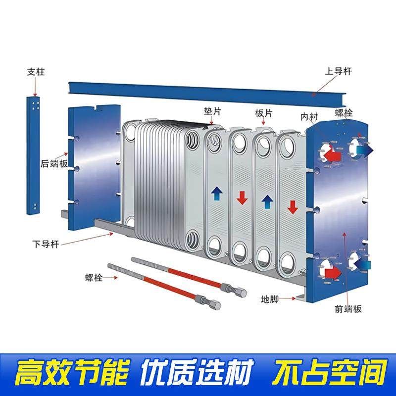 机油冷却钢厂热轧油冷却不锈钢板式冷却器油水板式热交换器,机械设备,其他机械设备,淘宝优惠券,粉丝福利购,淘宝优惠卷
