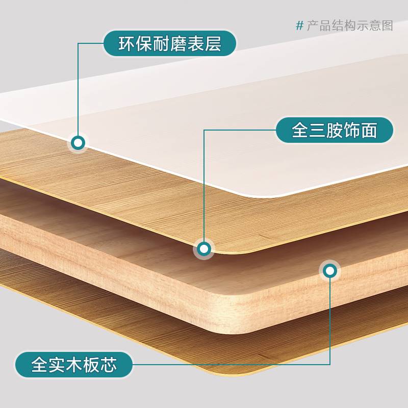 木板木板片马六甲生态板整张免漆板定制加工实木板材衣柜分层隔板