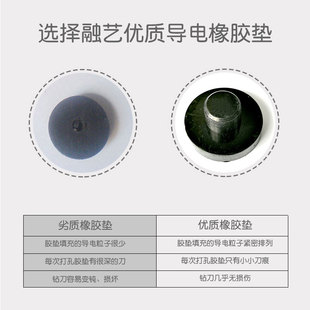 融艺新款全自动装订机配件导电橡胶垫打孔垫片耗材刀垫10片15片