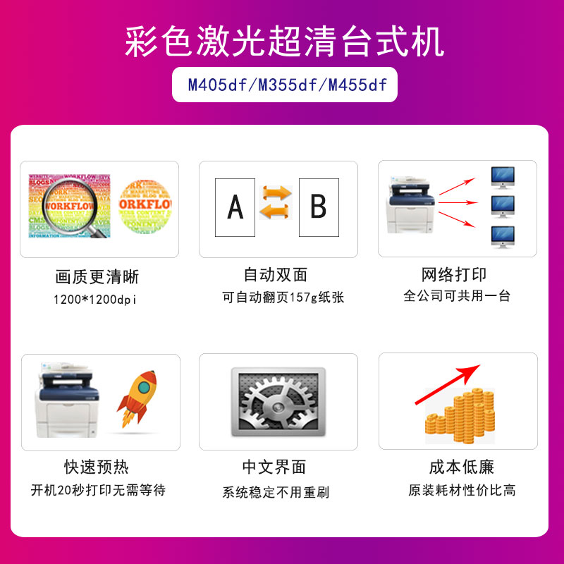 富士施乐xerox彩色激光打印机CM405df商务数码激光打印复印一体家