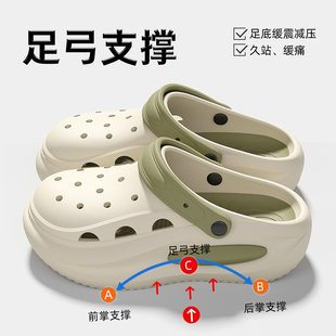 红豆足弓支撑洞洞鞋女款夏季外穿2026新款防滑防臭包头厚底拖鞋男