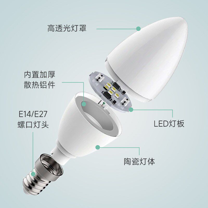 LED客厅卧室2700K3500K水晶灯具电灯泡全光谱无频闪E14E27蜡烛灯