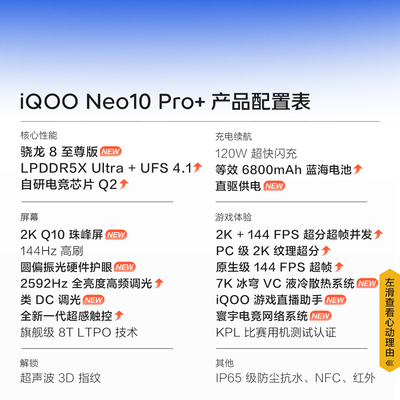 vivo iQOO Neo10 Pro+新款骁龙8至尊版国家补贴学生游戏手机官方旗舰店官网iqooneo10