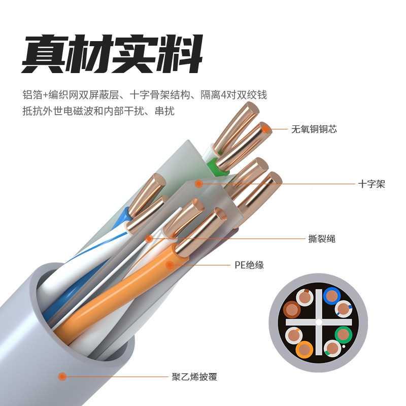 极速工厂级诚业兆cat6无氧w铜工程 千网路线国标纯铜超网ZWX六类