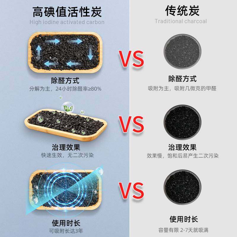 新品活性炭竹炭包新房吸去甲醛y除异味衣柜子汽车除味家用车内吸