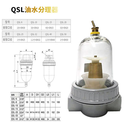 极速老式油水分理器调压QTY-15-20-25过滤器QSL-N15-25油雾器QIU-