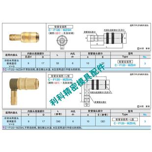 F120 软管接头 MZSH3 MZSHL3 JPZH 模具快速接头C