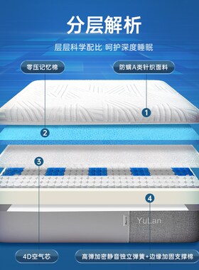宇兰蓝色记忆棉盒子床垫席梦思冬季家用卧室全拆压缩独立弹簧软硬