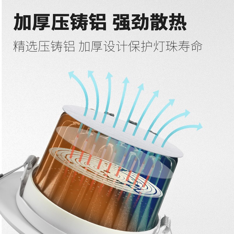 cob射灯led天花灯家用嵌入式筒灯开孔7.5mm筒灯背景墙5w7w牛眼灯