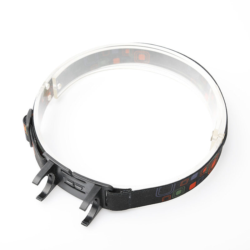 头灯夹子手电头灯带卡扣子图片