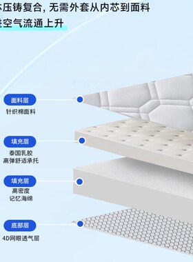 定制儿童乳胶床垫软垫家用115x190x130x180x140Jx190x170x200x160
