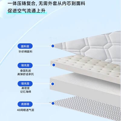 定制儿童乳胶床垫软垫家用115x190x130x180x140Jx190x170x200x160