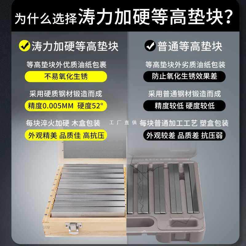 5IJO平行垫块加硬虎钳平行垫铁平行块铣床口台钳垫铁18件等高