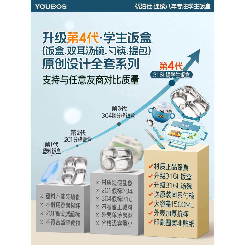 儿童饭盒小学生专用不锈钢上学分格午餐盒男生带饭四格便当盒