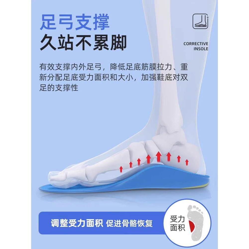 医用筋膜炎专足弓支撑鞋垫