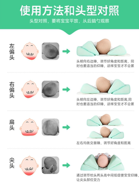 婴儿定型枕纠正偏头矫神器