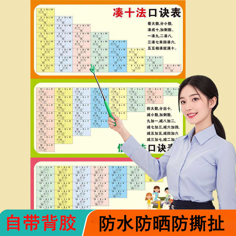 儿童1020以内的加法加减挂图