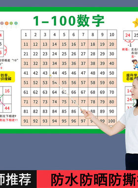 1到100数字挂图儿童认识数字