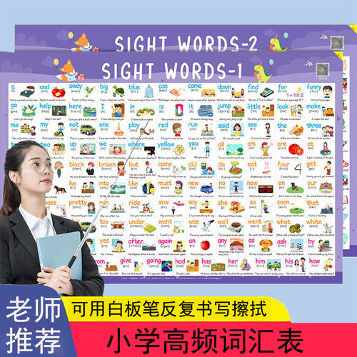 英语常用220个高频词自然