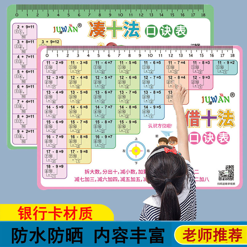 凑十法借平卡片教具数学2