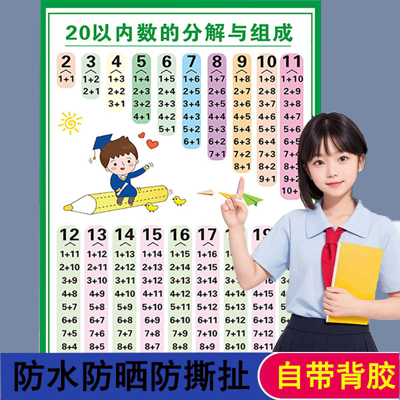 儿童1020以内的分解与组成