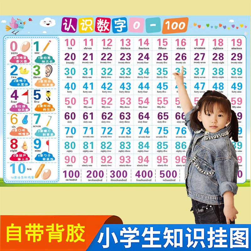 儿童认识数字11早教幼儿