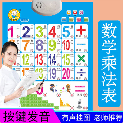 乘法口诀表有声挂图99除