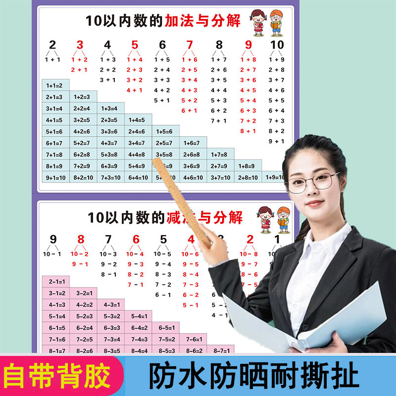 十10以内加减法分解与组成挂图
