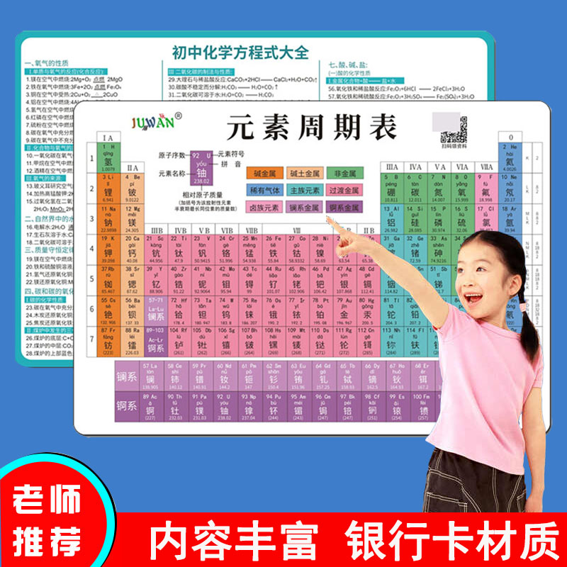 新版初中知识点总结全套
