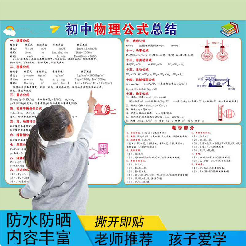 初中物理知识点归纳总结挂图