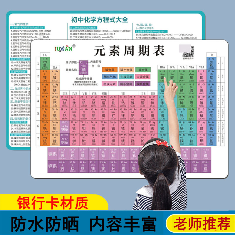 新版118位元素周期表记忆卡