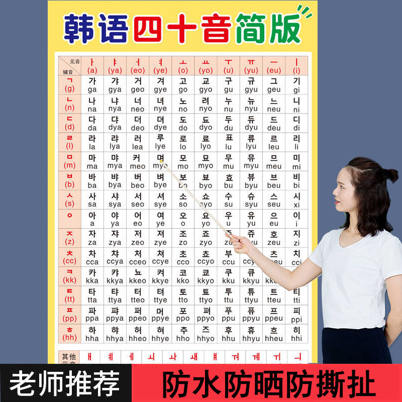 韩语字母表四十音元辅音