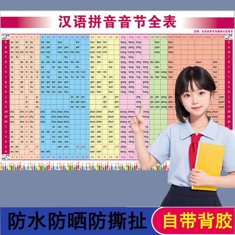 声母韵母拼读训练全表小