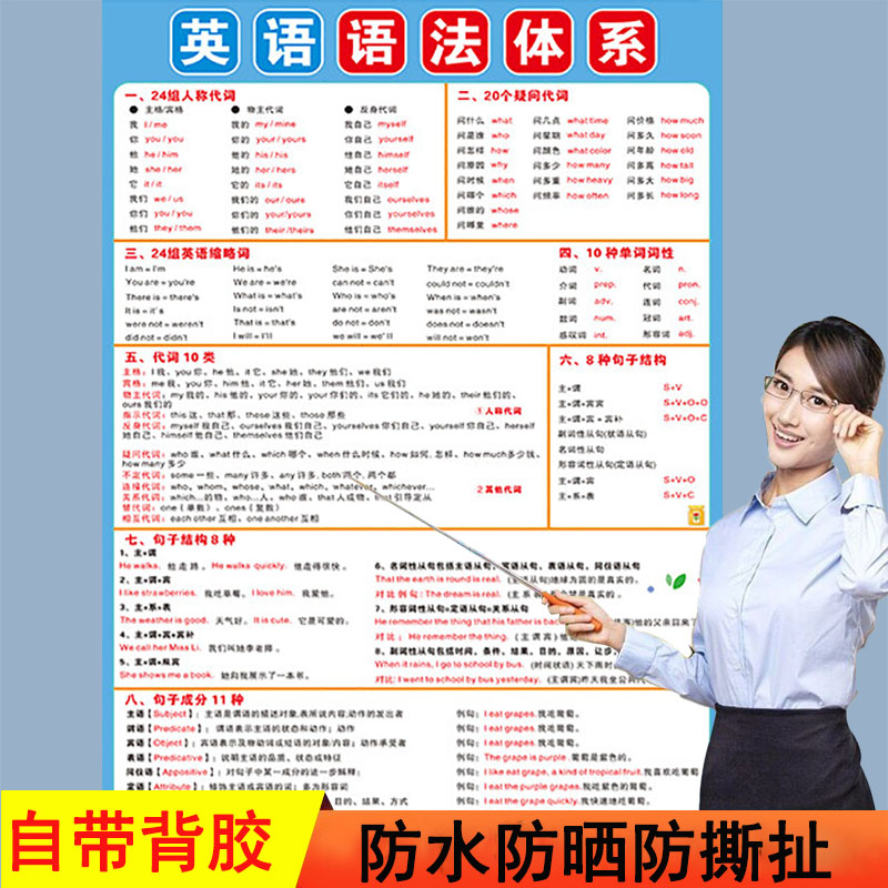 小学英语音标和自然拼读